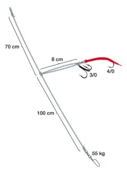Spro Life Bait Rig/ Gummi Mak